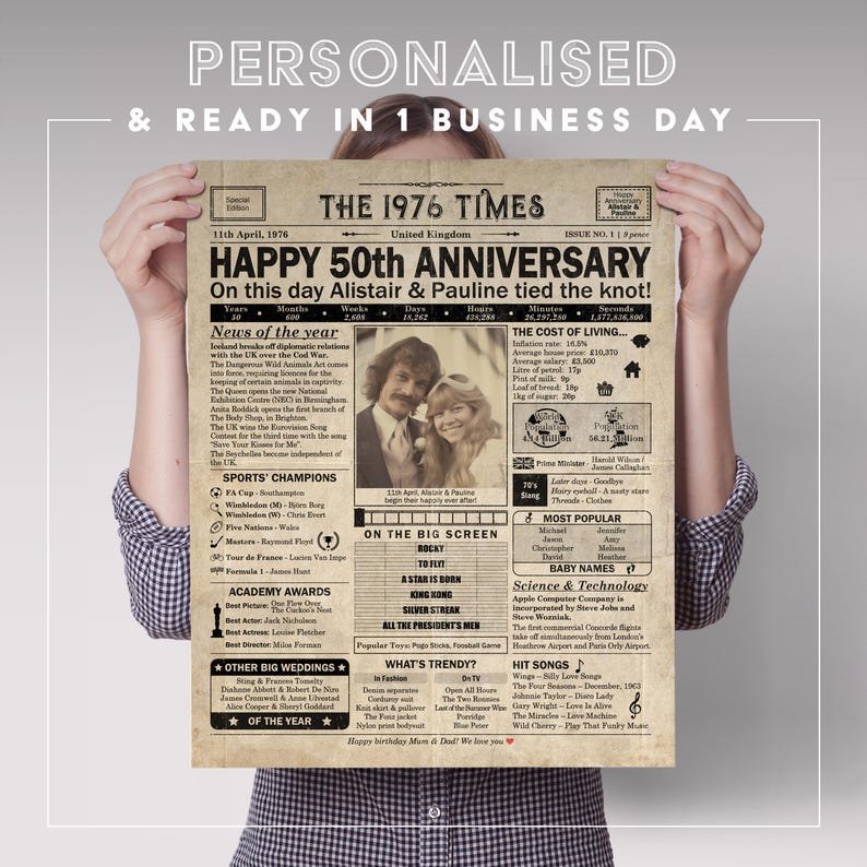 50th Anniversary gift for parents | Printable anniversary party decor | Couple's gift | 1976 Poster | UK version | Digital Download image 5