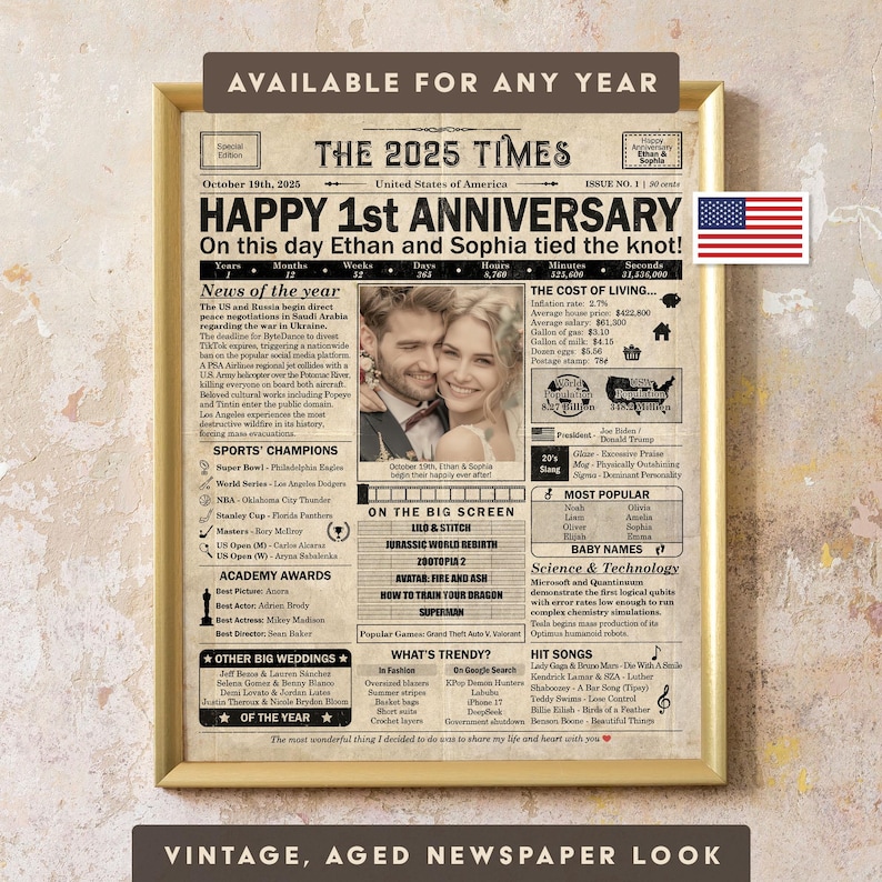 1 year anniversary, 1st anniversary gift for husband or wife, Printable paper anniversary gift containing news & highlights from 2025 in USA image 1