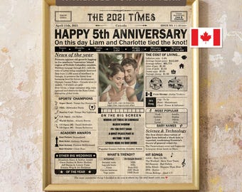 5th Anniversary Gift, Canada Newspaper Poster, Personalized 2021 Events (Digital Download)