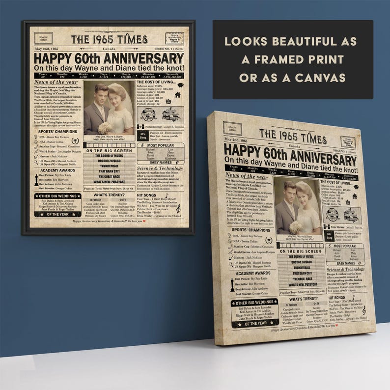 May include: A vintage newspaper style print with the headline "The 1965 Times" and the text "Happy 60th Anniversary" with a photo of a couple. The print includes a list of events from 1965, including news, sports, music, and popular baby names.
