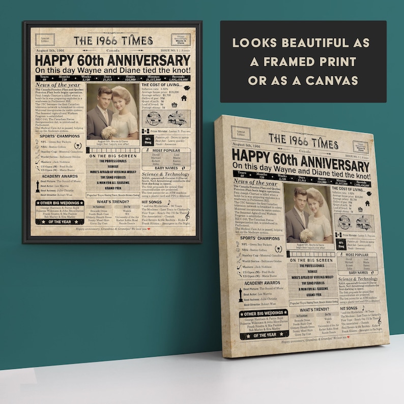 Regalo de 60.º aniversario para padres / Decoración imprimible para fiesta de aniversario / Regalo para parejas / Póster de 1966 / Versión CANADÁ / Descarga digital imagen 6