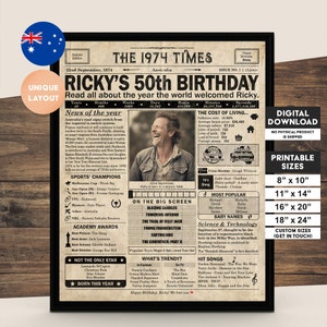 50th Birthday gift for husband or wife Printable birthday party decor 1974 Poster Old newspaper design Australia Digital Download image 2