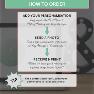 K&ouml;nnte beinhalten: So bestellen Sie ein personalisiertes Poster. Die Anleitung umfasst das Hinzuf&uuml;gen von Personalisierungsdetails, das Senden eines Fotos und das Empfangen eines hochaufl&ouml;senden Bildes zum Drucken. Ein Tipp schl&auml;gt vor, in einem lokalen Druckereibetrieb zu drucken, um ein professionelles Aussehen zu erzielen.