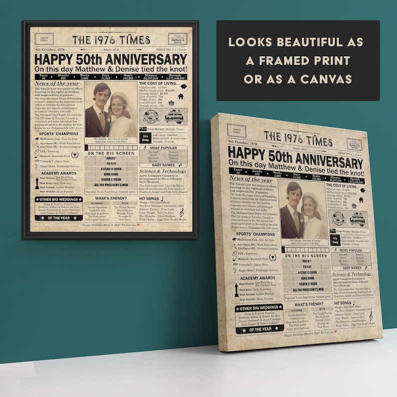 50th Anniversary gift for parents | Printable anniversary party decor | Couple's gift | 1976 Poster | AUSTRALIA version | Digital Download image 6