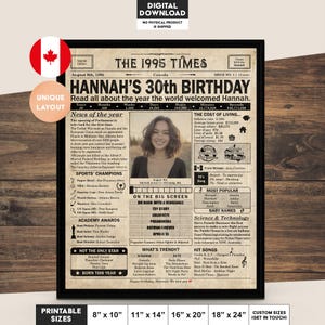 Cadeau 30e anniversaire pour mari, femme, partenaire, ami, enfant | Décoration de fête d'anniversaire imprimable | Affiche de 1995 | Version canadienne | Fichier numérique