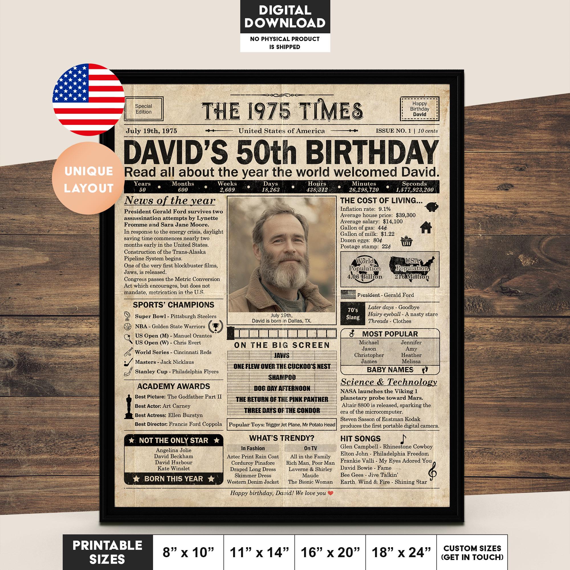 50th Birthday newspaper poster, Printable 50th birthday party decor, Birthday poster containing news & highlights from 1975 in USA