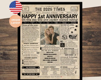 1 year anniversary gift for boyfriend or girlfriend | Printable dating gift | Any year | Personalized couple's gift | US | Digital