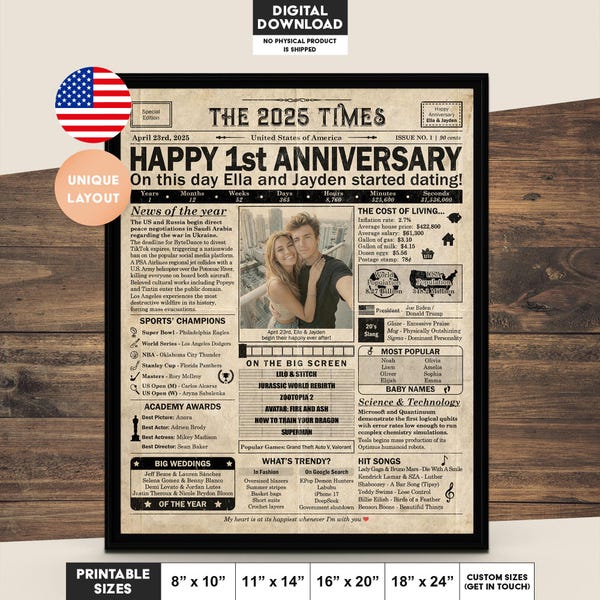 1-jarig jubileumcadeau voor vriend of vriendin | Afdrukbaar datingcadeau | Elk jaar | Gepersonaliseerd cadeau voor koppels | VS | Digitaal