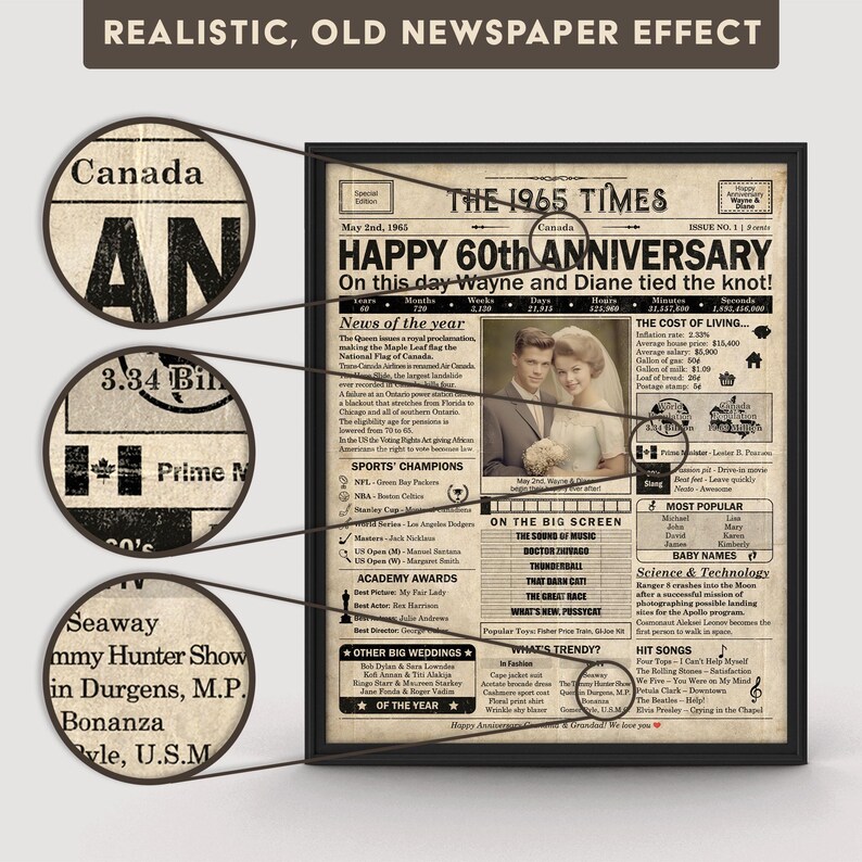 May include: A vintage newspaper style print with a black frame. The headline reads "Happy 60th Anniversary" with the names Wayne and Diane. The newspaper is dated May 2nd, 1965. The print includes a photo of a couple and a list of news headlines and events from 1965.
