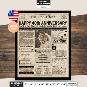 40th Anniversary gift for parents | Printable anniversary party decor | Couple's gift | 1986 Poster | US version | Digital Download