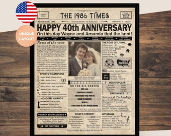 40th Anniversary gift for parents | Printable anniversary party decor | Couple's gift | 1986 Poster | US version | Digital Download