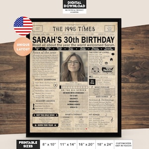 Zeitungsplakat zum 30. Geburtstag, Druckbare Dekoration zum 30. Geburtstag, Geburtstagsplakat mit Neuigkeiten und Highlights aus dem Jahr 1995 in den USA