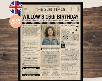16th Birthday gift newspaper poster, Printable 16th birthday decoration, Birthday poster containing news & highlights from 2010 in the UK