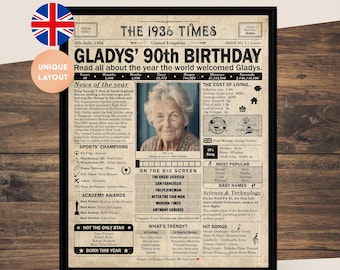 90th Birthday gift for grandma, grandpa, parent | Printable birthday decoration | 1936 Poster | Old newspaper design | UK | Digital