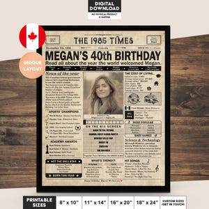 Cadeau de 40e anniversaire pour mari, femme, ami, frère ou sœur | Décoration de fête d'anniversaire imprimable | 1985 affiche | Version canadienne | Numérique