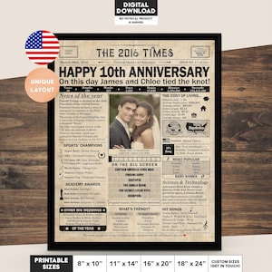 10th Anniversary gift for husband or wife | Printable anniversary party decor | Couple's gift | 2016 Poster | US version | Digital File