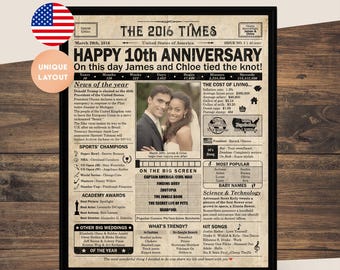10th Anniversary gift for husband or wife | Printable anniversary party decor | Couple's gift | 2016 Poster | US version | Digital File