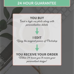 May include: A graphic illustration showing the process of ordering a personalized design. The text reads "24 Hour Guarantee", "You Buy", "Send a high-res photo along with personalization details", "I Edit", "Using the magical powers of Photoshop", "You Receive Your Order", "Within 24 hours you'll receive your personalized design!"