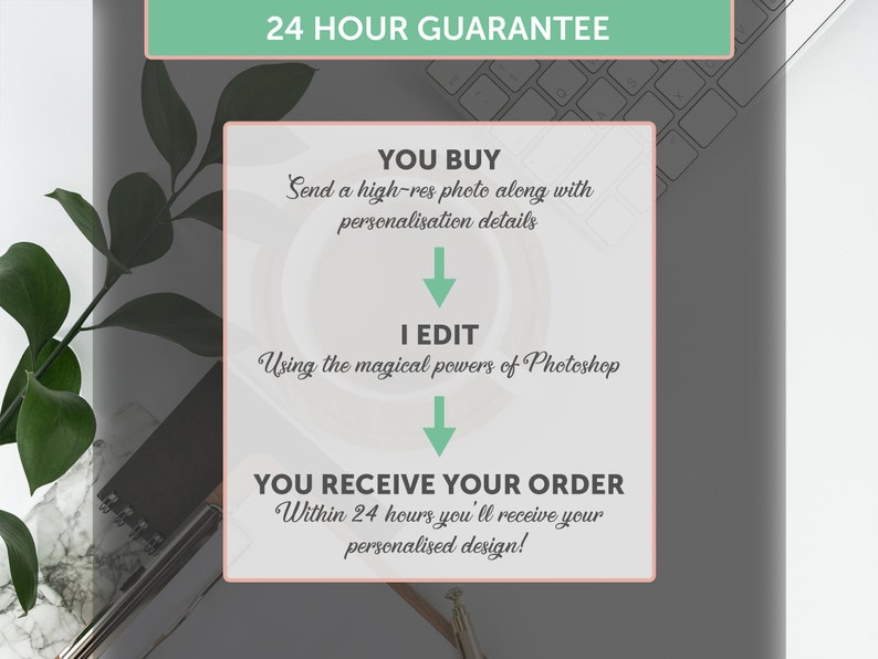 May include: A graphic illustration showing the process of ordering a personalized design. The text reads "24 Hour Guarantee", "You Buy", "Send a high-res photo along with personalization details", "I Edit", "Using the magical powers of Photoshop", "You Receive Your Order", "Within 24 hours you'll receive your personalized design!"