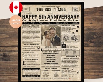 5th Anniversary gift for husband or wife | Printable anniversary party decor | Couple's gift | 2021 Poster | Canada version | Digital