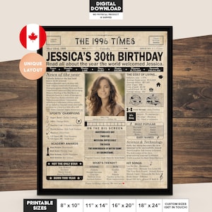 30th Birthday gift for husband, wife, partner, friend, child | Printable birthday party decor | 1996 Poster | Canada version | Digital File image 1