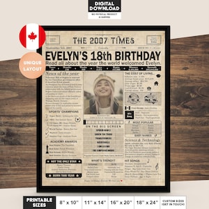 Affiche de journal cadeau 18e anniversaire, décoration imprimable 18e anniversaire, affiche d'anniversaire contenant des nouvelles et des faits saillants de 2007 au Canada