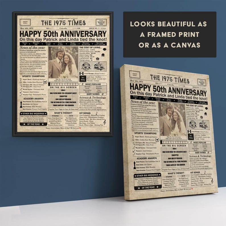 May include: A vintage newspaper style print with the headline "The 1975 Times" and the text "Happy 50th Anniversary" with a photo of a couple. The print includes a list of events and news from 1975.