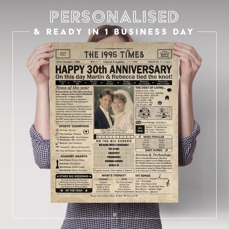 May include: A vintage newspaper style print with the headline "Happy 30th Anniversary" and the text "On this day Martin & Rebecca tied the knot!" The newspaper is dated October 15, 1995 and includes a photo of a couple. The print is a personalized gift for a couple celebrating their 30th wedding anniversary.