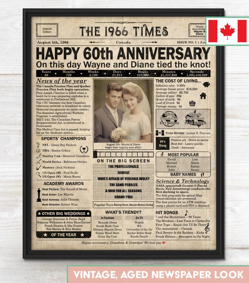 Regalo de 60.º aniversario para padres / Decoración imprimible para fiesta de aniversario / Regalo para parejas / Póster de 1966 / Versión CANADÁ / Descarga digital imagen 2