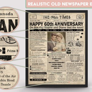 Regalo de 60.º aniversario para padres / Decoración imprimible para fiesta de aniversario / Regalo para parejas / Póster de 1966 / Versión CANADÁ / Descarga digital imagen 3