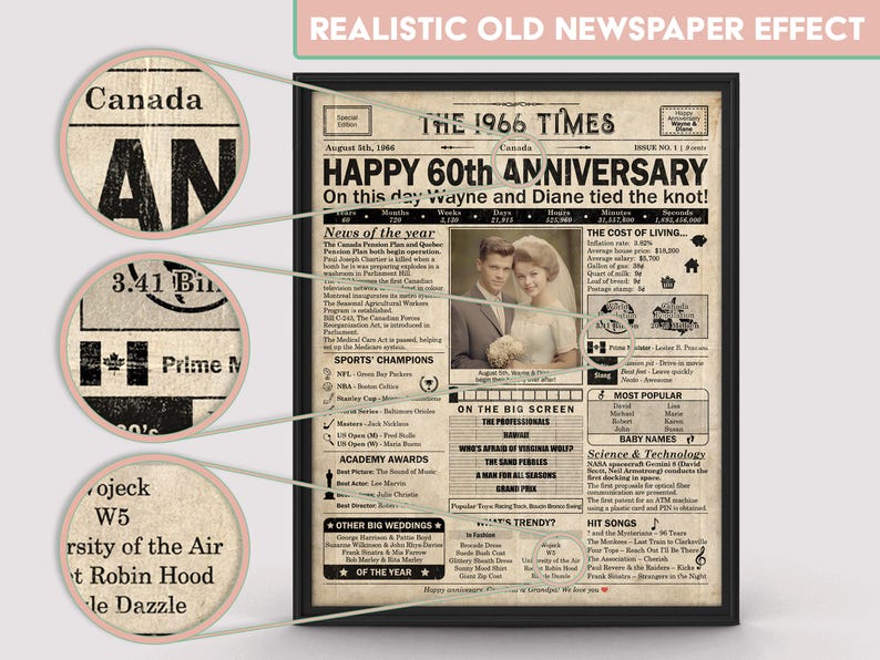 Regalo de 60.º aniversario para padres / Decoración imprimible para fiesta de aniversario / Regalo para parejas / Póster de 1966 / Versión CANADÁ / Descarga digital imagen 3