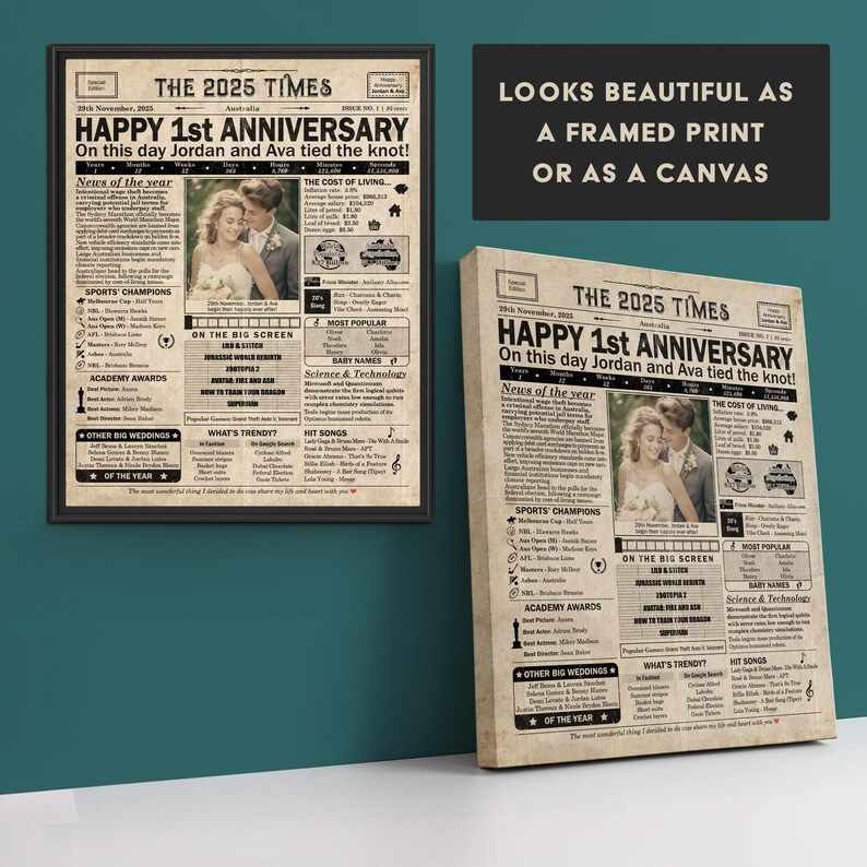 1st Anniversary gift for husband or wife | Printable paper anniversary party decor | Couple's gift | 2025 Poster | AUSTRALIA | Digital File zdjęcie 6