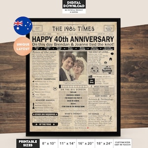 40th Anniversary gift for parents | Printable anniversary party decor | Couple's gift | 1986 Poster | AUSTRALIA version | Digital Download