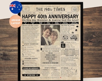 40th Anniversary gift for parents | Printable anniversary party decor | Couple's gift | 1986 Poster | AUSTRALIA version | Digital Download
