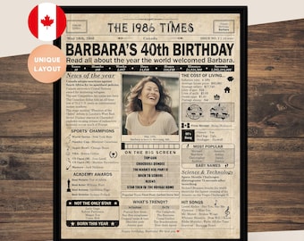 40th Birthday gift for husband, wife, friend, sibling | Printable birthday party decor | 1986 Poster | Canada version | Digital