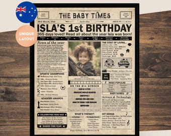 1st Birthday gift for son or daughter, First birthday party decor, Printable first birthday gift containing news from Australia in 2025