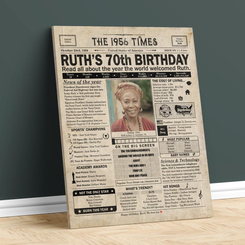 70er Geburtstag Zeitungsplakat, druckbares 70er Geburtstagsparty Dekor, Geburtstagsplakat mit Neuigkeiten und Highlights aus dem Jahr 1956 in den USA Bild 4