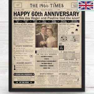 60th Anniversary gift for parents | Printable anniversary party decor | Couple's gift | 1966 Poster | UK version | Digital Download image 2