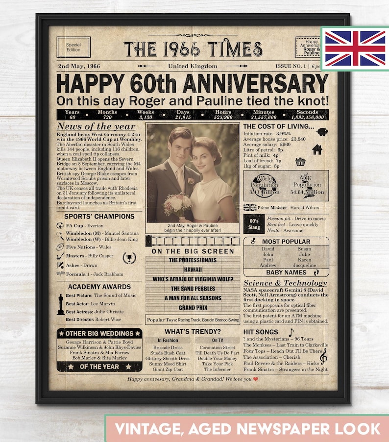 60th Anniversary gift for parents | Printable anniversary party decor | Couple's gift | 1966 Poster | UK version | Digital Download image 2