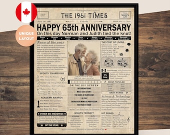 65th Anniversary gift for parents, grandparents | Printable anniversary party decor | 1961 Poster | CANADA version | Digital Download