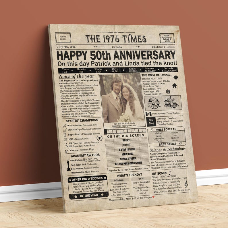 50th Anniversary gift for parents | Printable anniversary party decor | Couple's gift | 1976 Poster | CANADA version | Digital Download image 4