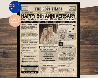 5th Anniversary gift for husband or wife | Printable anniversary party decor | Couple's gift | 2021 Poster | AUSTRALIA | Digital Download