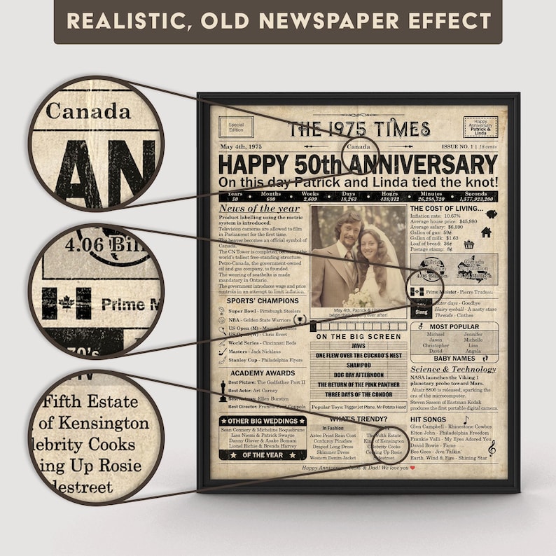 May include: A vintage newspaper style print with a black frame, celebrating a 50th anniversary. The headline reads "Happy 50th Anniversary" and includes the names Patrick and Linda. The newspaper is dated May 4th, 1975, and includes news headlines, sports scores, and popular culture items from that year.