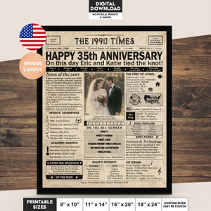 35th Anniversary gift for husband, wife, parents | Printable anniversary party decor | 1990 Poster | US version | Digital Download