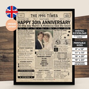 May include: A vintage newspaper style printable poster celebrating a 30th anniversary. The poster features a black and white design with a photo of a couple, headlines, and text that reads "Happy 30th Anniversary On this day Martin & Rebecca tied the knot!" The poster also includes a list of events and popular culture items from 1995.