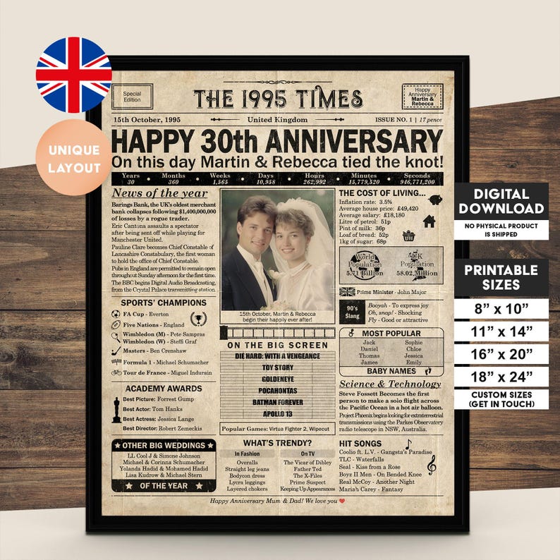 May include: A vintage newspaper style printable poster celebrating a 30th anniversary. The poster features a black and white design with a photo of a couple, headlines, and text that reads "Happy 30th Anniversary On this day Martin & Rebecca tied the knot!" The poster also includes a list of events and popular culture items from 1995.