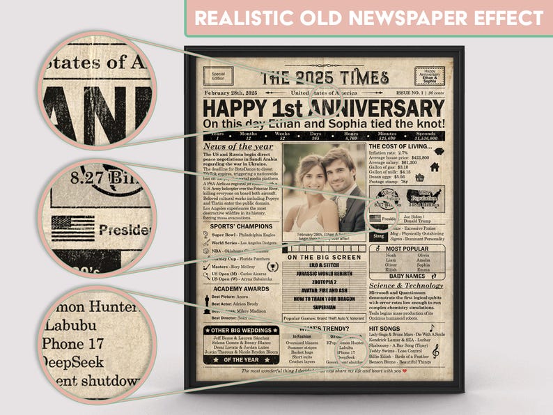 1st Anniversary gift for husband or wife | Printable paper anniversary party decor | Couple's gift | 2025 Poster | US version | Digital File image 3