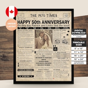May include: A vintage newspaper style print celebrating a 50th wedding anniversary. The print features a headline "Happy 50th Anniversary" with the names Patrick and Linda. The print includes a photo of the couple, a timeline of events from 1975, and a list of popular movies, songs, and baby names from that year. The print is available in various sizes, including 8x10 inches, 11x14 inches, 16x20 inches, and 18x24 inches.