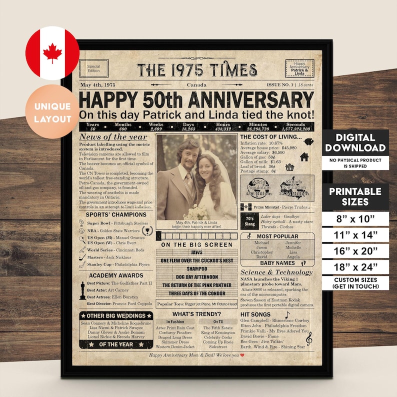 May include: A vintage newspaper style print celebrating a 50th wedding anniversary. The print features a headline "Happy 50th Anniversary" with the names Patrick and Linda. The print includes a photo of the couple, a timeline of events from 1975, and a list of popular movies, songs, and baby names from that year. The print is available in various sizes, including 8x10 inches, 11x14 inches, 16x20 inches, and 18x24 inches.