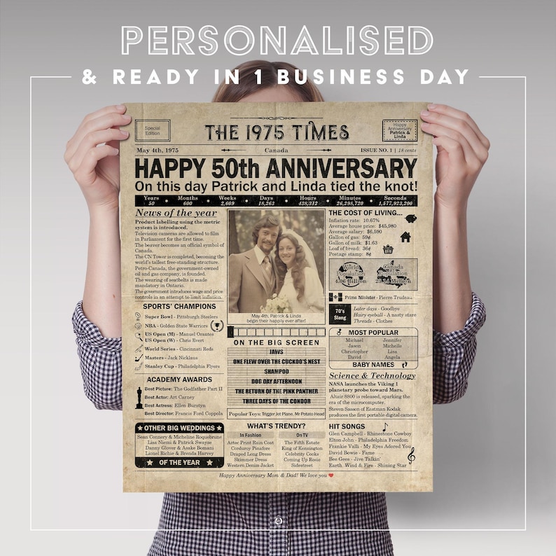 May include: A vintage newspaper style print commemorating a 50th anniversary. The headline reads "Happy 50th Anniversary" and includes the names Patrick and Linda. The newspaper is dated May 4th, 1975 and includes details about events and news from that year.